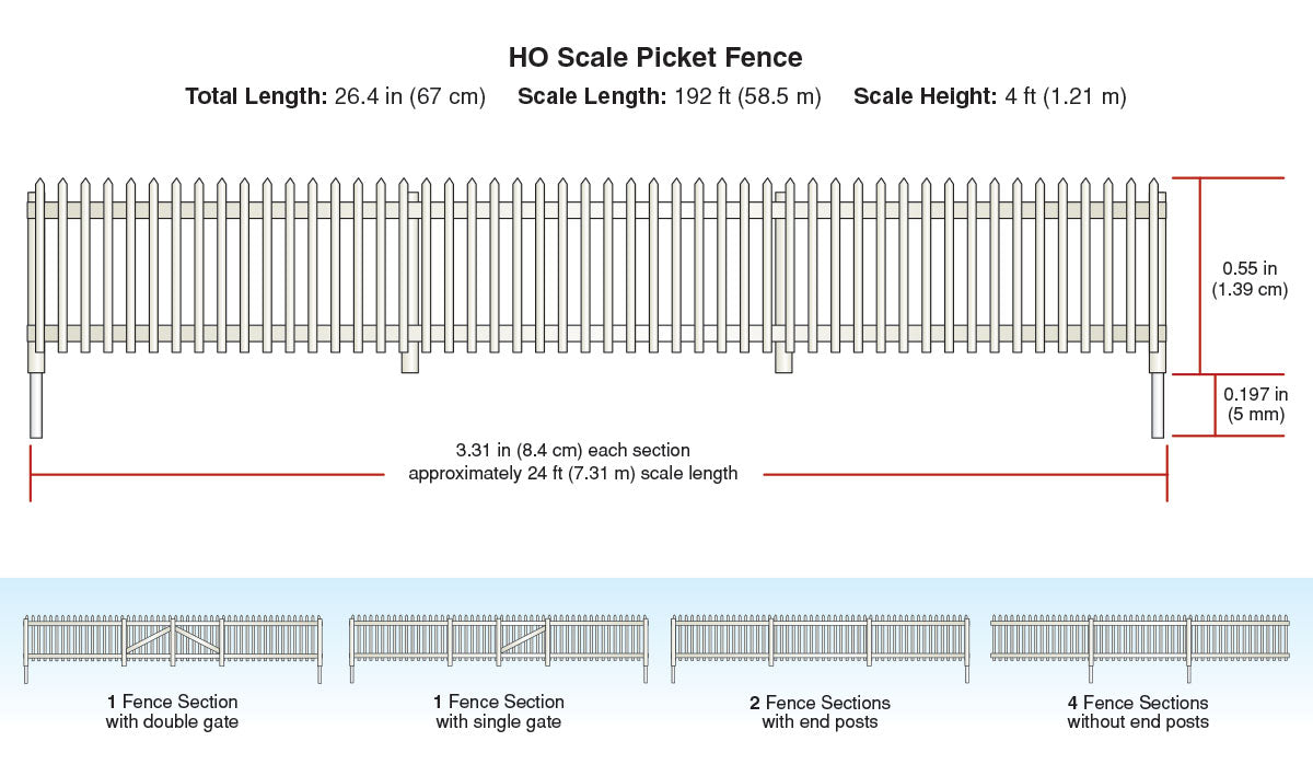 Woodland Scenics 2984 Picket Fence (HO) 26"
