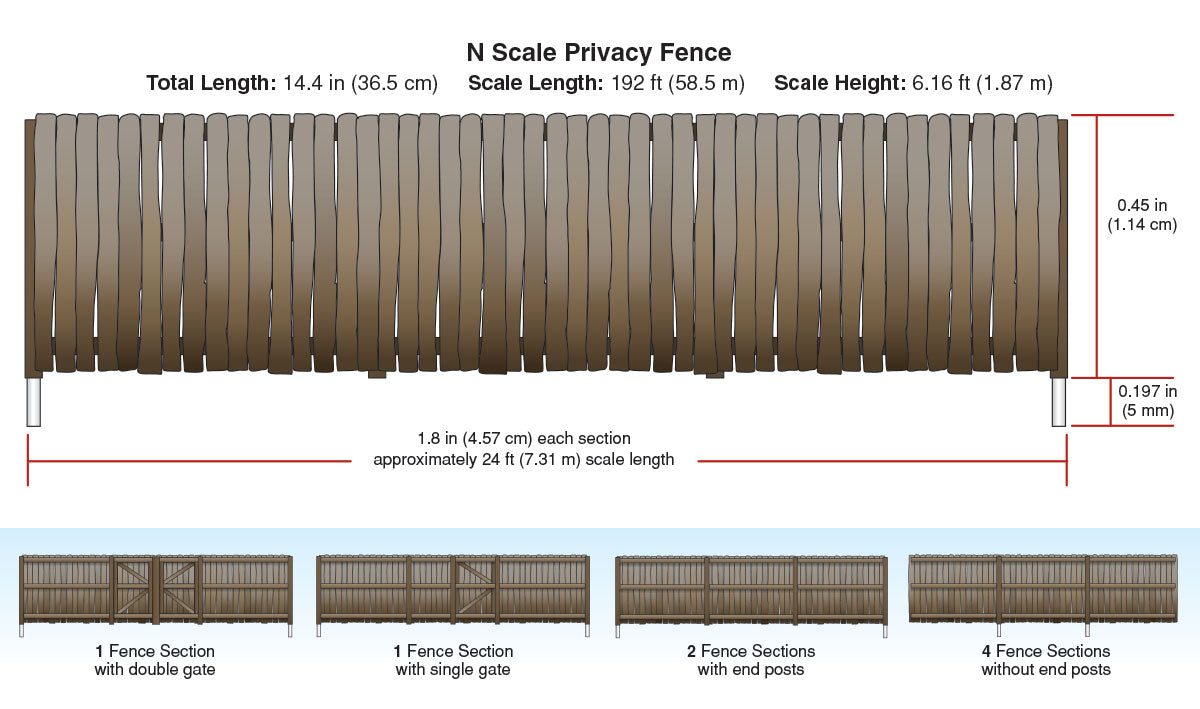 Woodland Scenics 2995 Privacy Fence (N) 14"