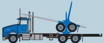 Trainworx N 48084 Kenworth T800 Log Truck with Trailer - Assembled - Blue, Black