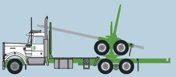 Trainworx N 49080 Kenworth W900 Log Truck with Trailer - Assembled - Boise Cascade (green, white)