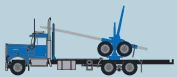 Trainworx N 49084 Kenworth W900 Log Truck with Trailer - Assembled - Blue, Black