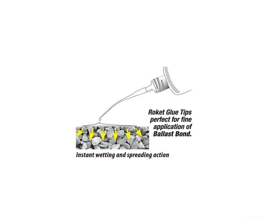 Deluxe Materials Ltd Ad84 Ballast Bond Liquid Adhesive -- 17Oz 500Ml Glues & Adhesives