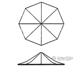 Grandt Line Products 5269 Octagonal Bandstand Roof Scratch Building Supplies