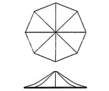 Grandt Line Products 5269 Octagonal Bandstand Roof Scratch Building Supplies