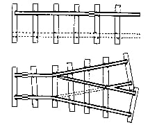 Grandt Line Products 3045 Mine Track Curve & Switch -- 18 Gauge Turnouts