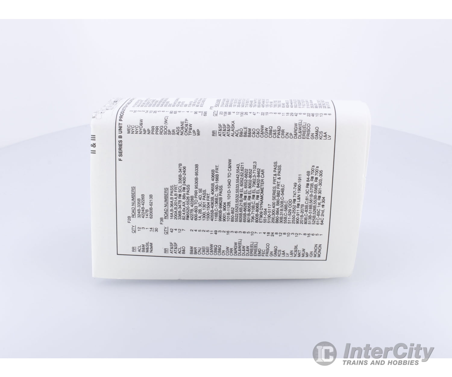 Highliners 1006 HO F-Series B-Unit Plated without Screens Kit Undecorated (#2) Locomotives