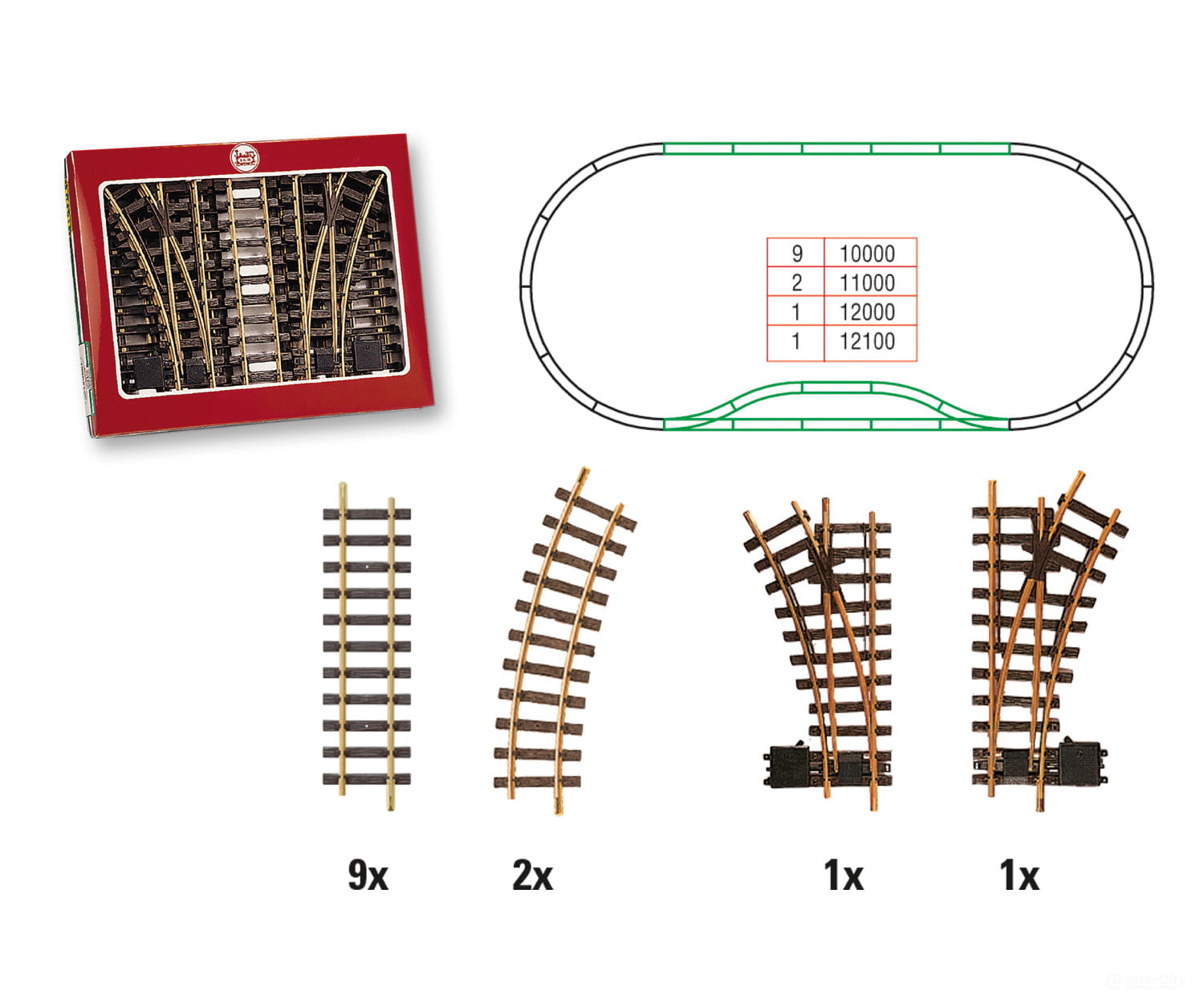 LGB 19902 Station Track Set - Default Title (IC-LGB-19902)