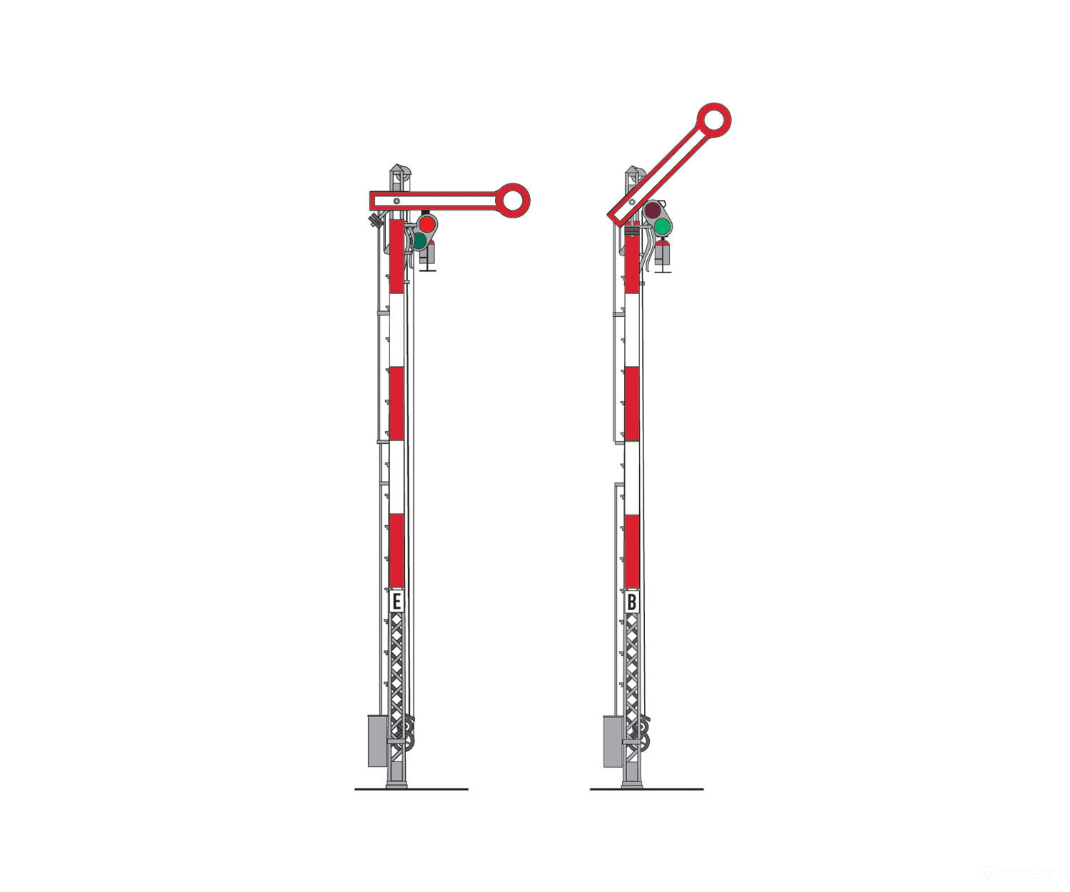 Marklin 70392 Home Signal with a Lattice Mast - Default Title (IC-MARK-70392)