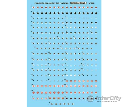 Microscale N 60975 Railroad Decal Set -- Hazardous Material Placards Decals