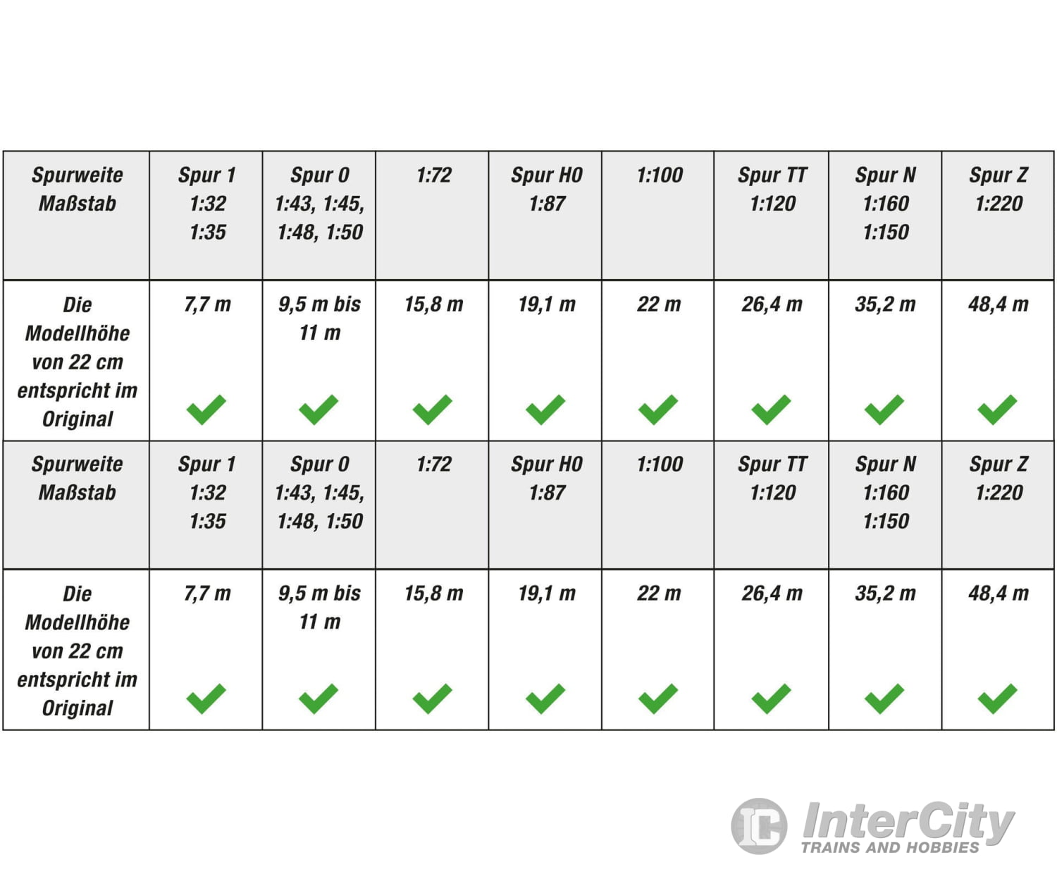 Noch 20191 NOCH Master tree Spruce Tre Trees & Vegetation