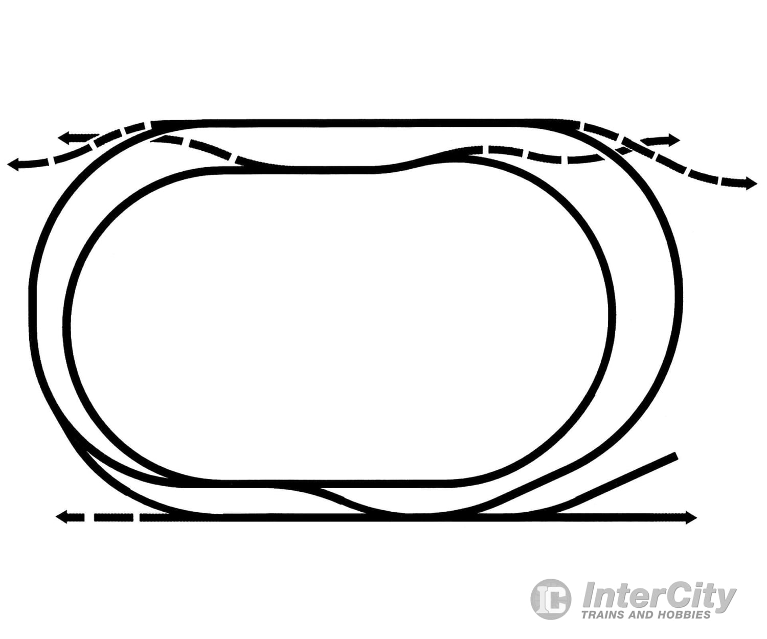 Noch 81600 HO TT Layout ’Rosenheim’ Layout Kits