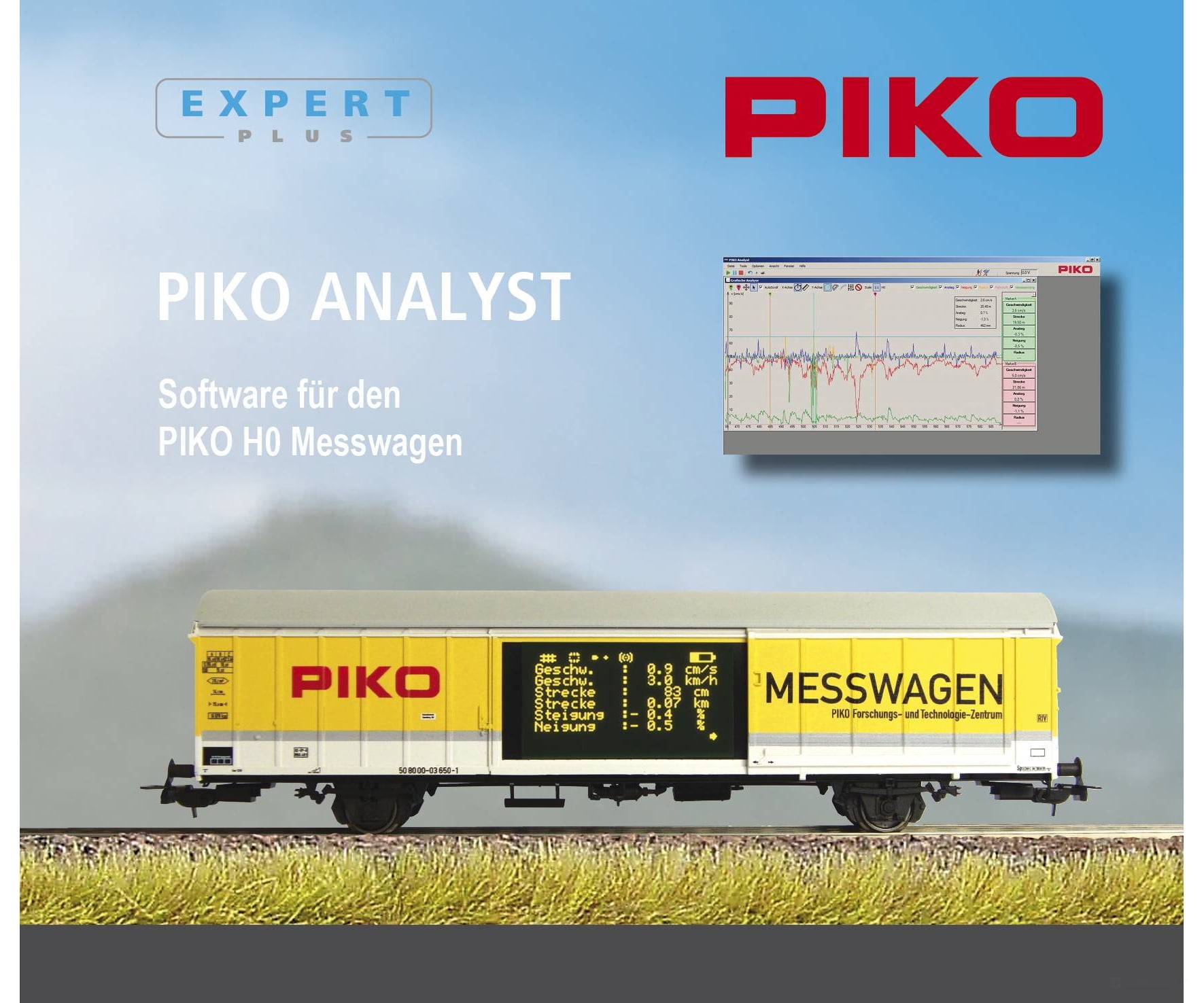Piko 55051 Analyst Software For The Piko Ho Measurement Messwagen Data Car Dcc Accessories