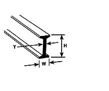 Plastruct 90522 5/8 Styrene Beam - 15 Length 3 Per Pack Scratch Building Supplies