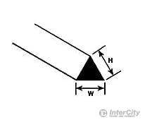 Plastruct 90841 .030 Triangular Rod Scratch Building Supplies