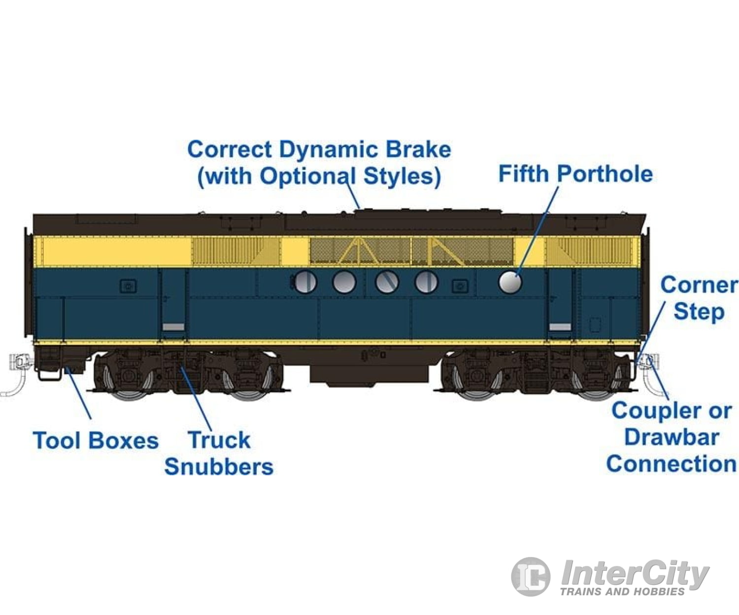 Rapido 053508 Ho Emd Ft Booster (Dc/Dcc/Sound): At&Sf - Freight Scheme: Unnumbered Locomotives