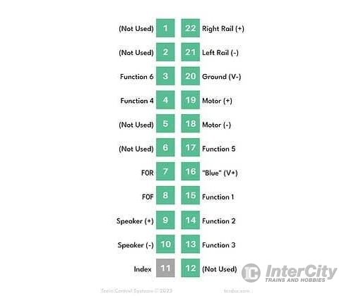 TCS HO 1527 WOW121-Diesel-EMD Sound & DCC Decoder - WOWSound(TM) - EMD Sounds 21-Pin Connector - 1.35 x.66 x.22’’ 34.29