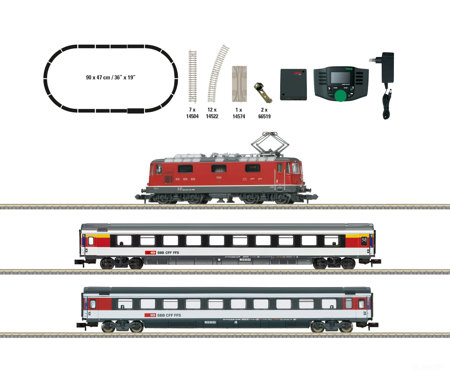 Trix and Minitrix 2026 New Items