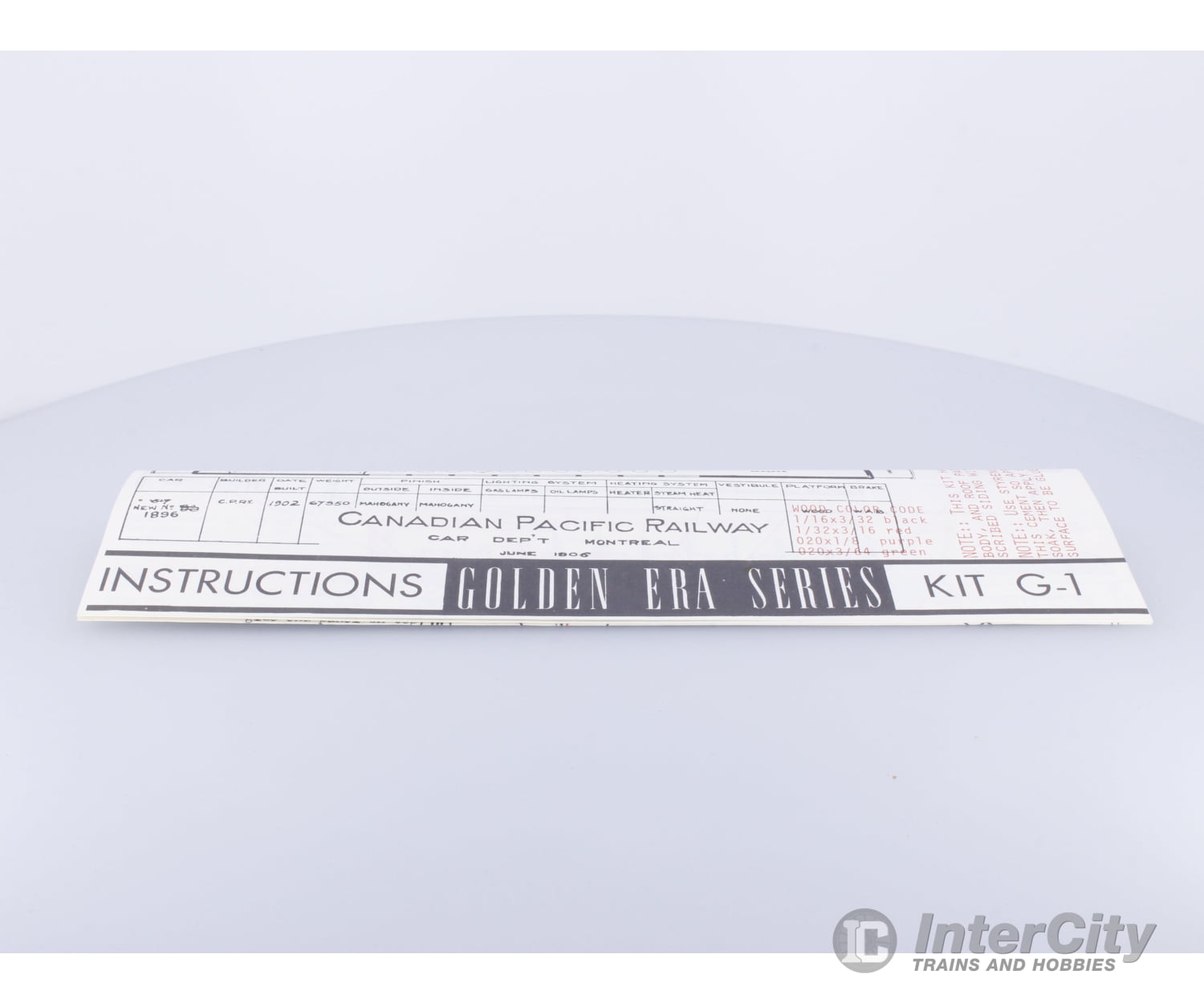 Westwood G1 HO 1902 Dome Car Kit Canadian Pacific (CP) Passenger Cars