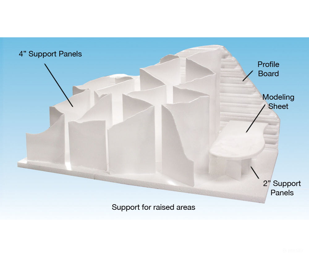Woodland Scenics 1173 4’ Foam Support Panel 1/16 X 18 24’.2 45.7 61Cm Pkg(4) Landform Building