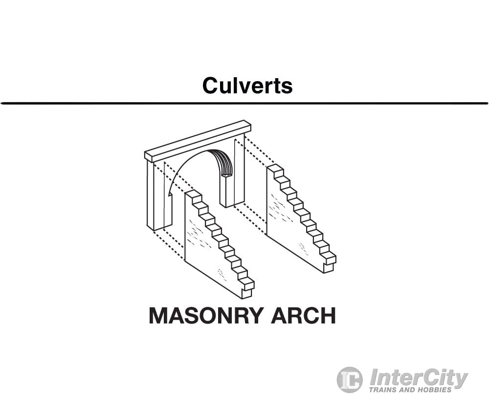 Woodland Scenics 1263 Culvert - Masonry Arch (Ho) (2/Pk) Tunnels & Bridges