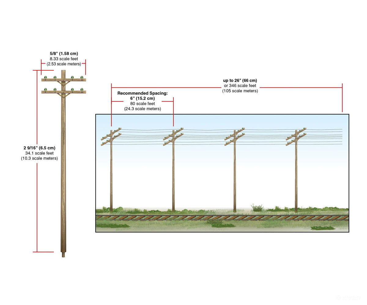Woodland Scenics 2251 Pre - Wired Poles Double Crossbar (N) Scenery Details