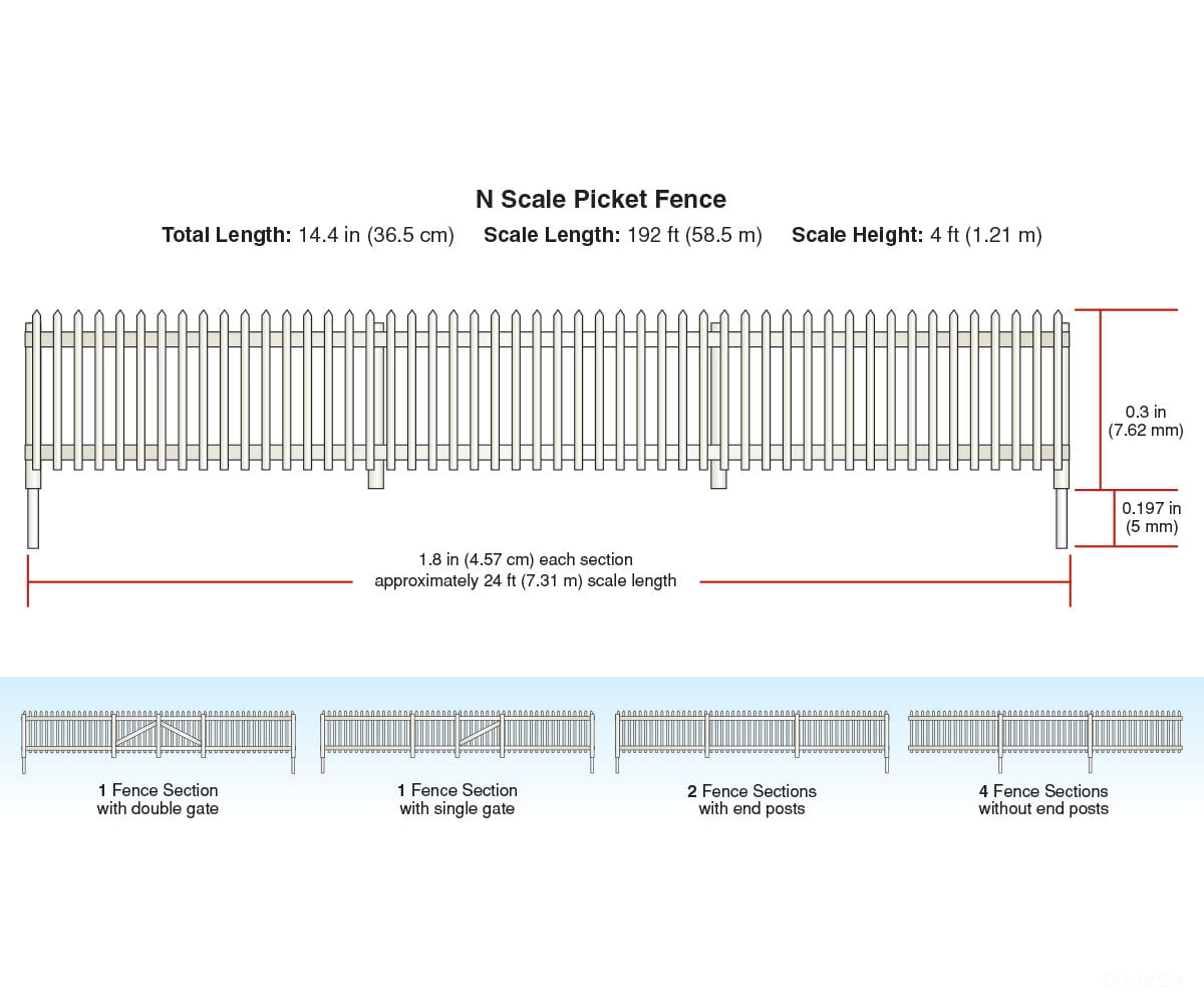 Woodland Scenics 2994 Picket Fence (N) 14’ Scenery Details