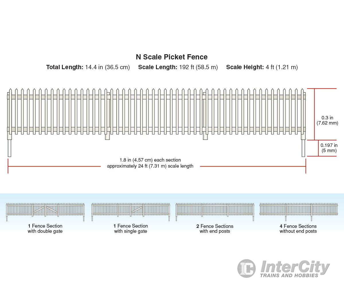 Woodland Scenics 2994 Picket Fence (N) 14’ Scenery Details