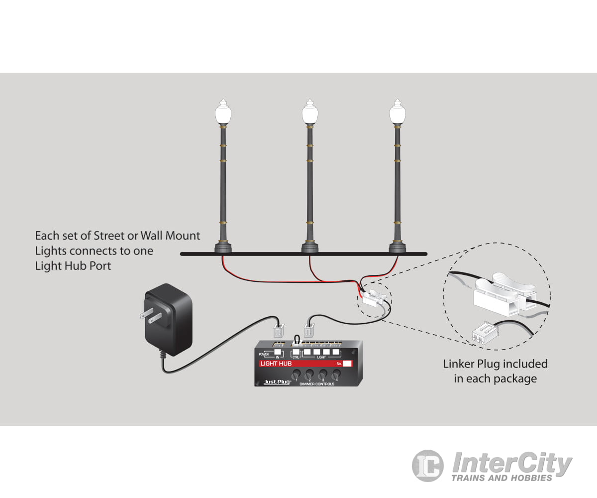 Woodland Scenics 5658 Gooseneck Wall Mount Lights (2/Pkg) (N) & Electronics
