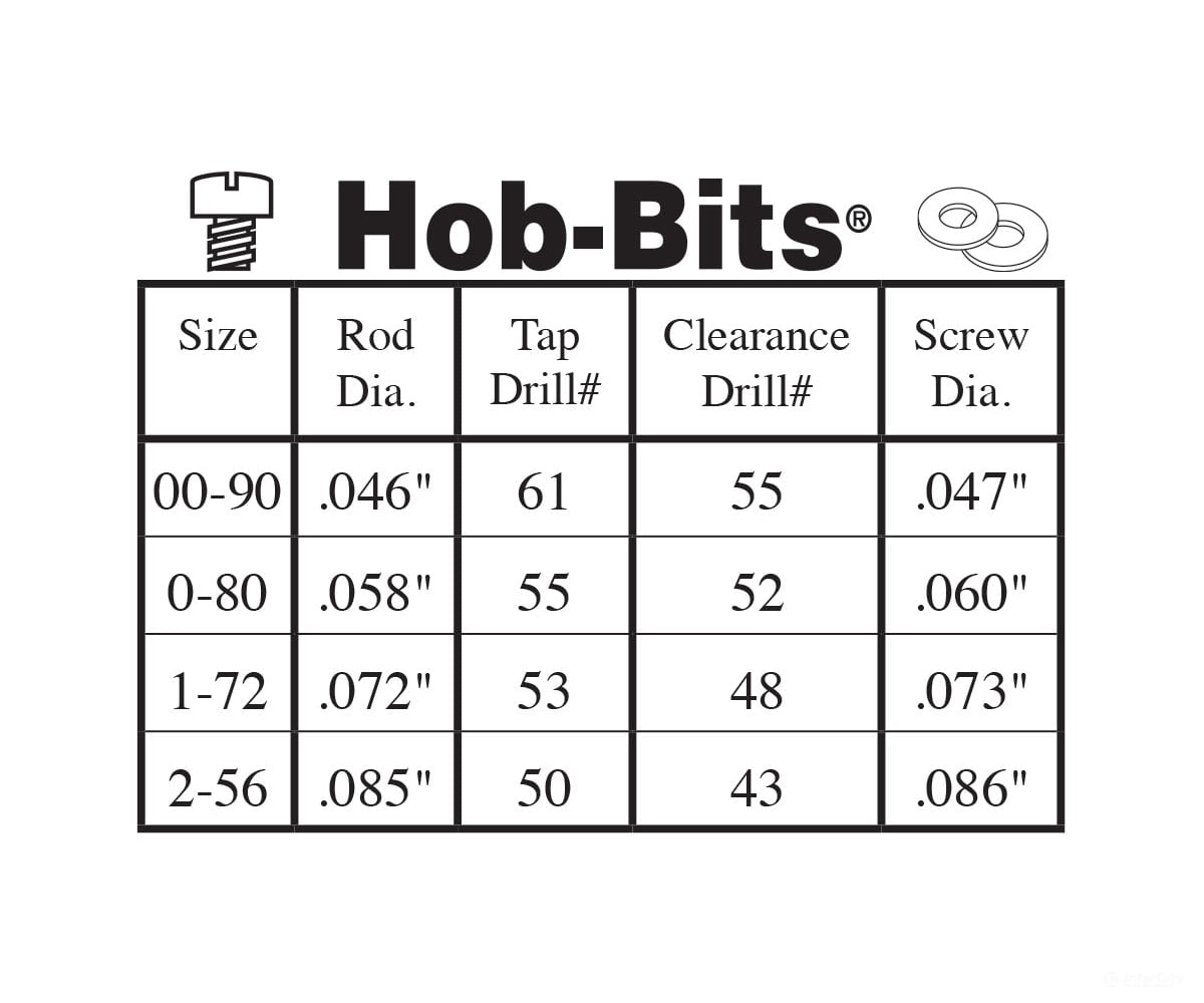 Woodland Scenics 897 Hob - Bits(R) Taps - - #1 - 72 Thread Tools
