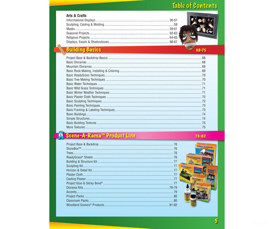 Woodland Scenics 4170 Project Book Books