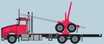 Trainworx N 48083 Kenworth T800 Log Truck with Trailer - Assembled - Red, Black