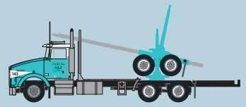 Trainworx N 48088 Kenworth T800 Log Truck with Trailer - Assembled - Robinson (teal, white)