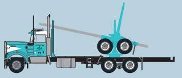Trainworx N 49088 Kenworth W900 Log Truck with Trailer - Assembled - Robinson (teal, white)