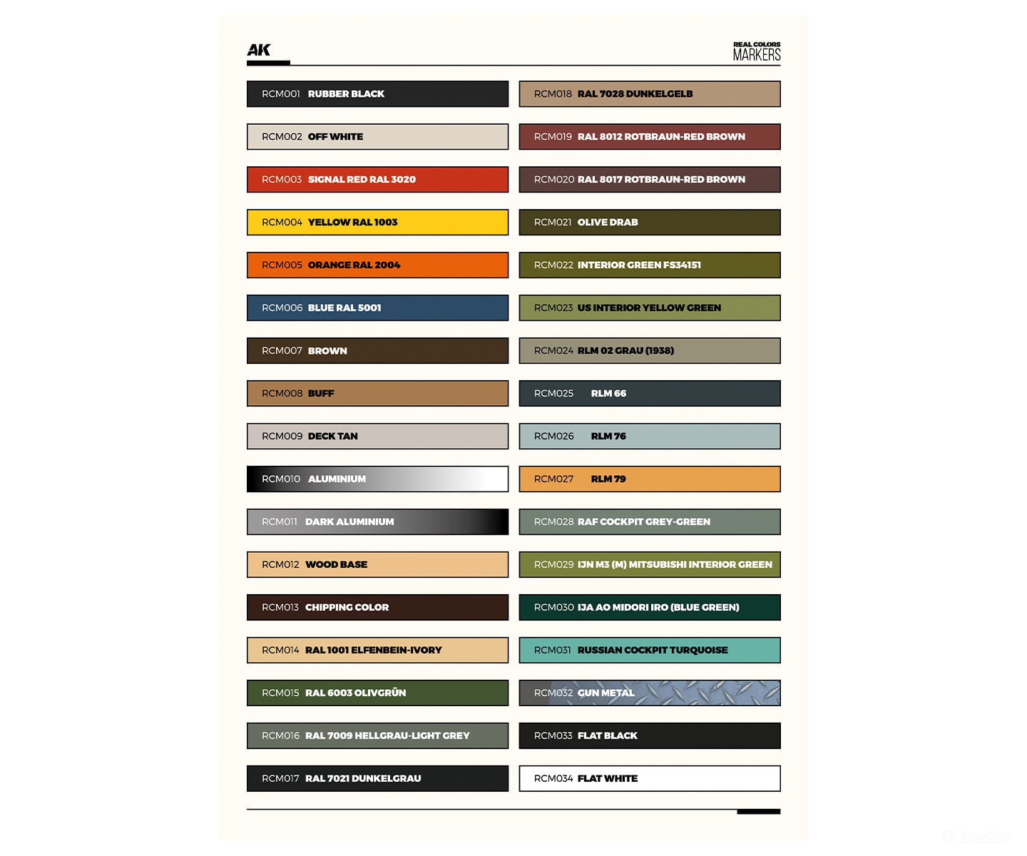 AK Interactive Real Color RC Markers RCM150 Full Set in Box (34 Colors) - Paint