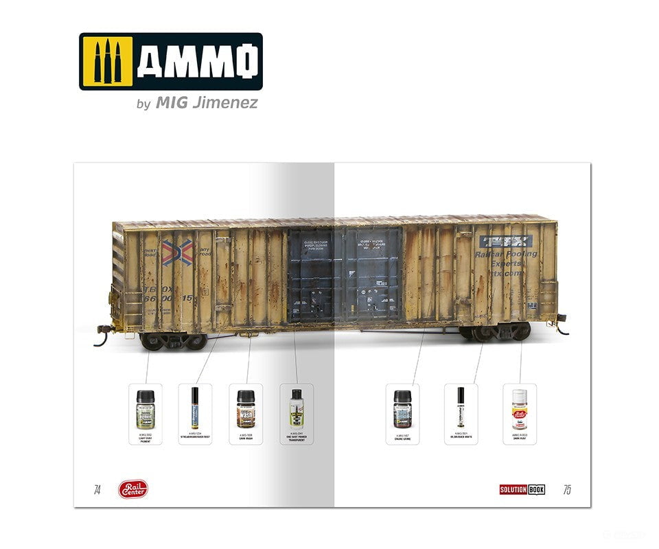 Ammo By Mig Amigr-1201 Rail Center Solution Box Mini #02 – American Trains Weathering Set
