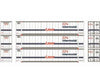 Athearn 17681 Product