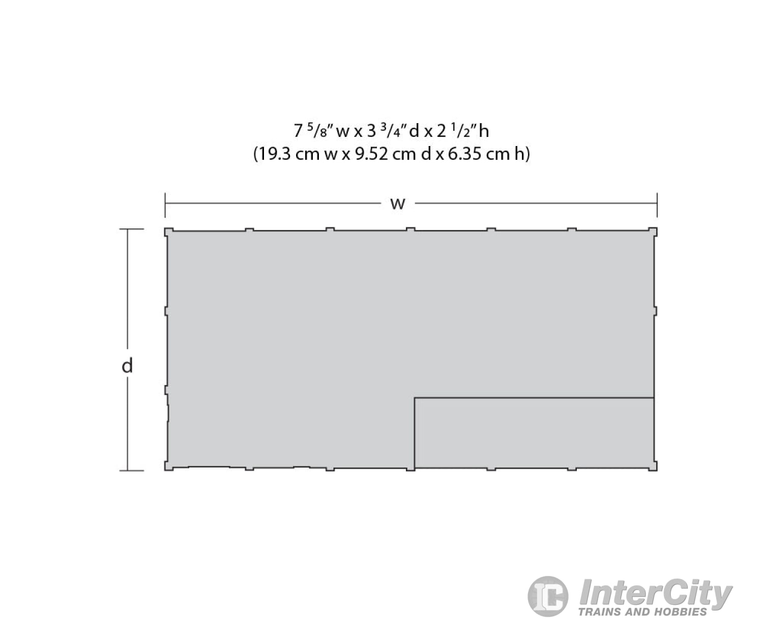 Dpm N 50600 Structure Kits - - Gripp’s Luggage Mfg. - 7 - 3/4 X 4’ 19.7 10.2Cm Structures