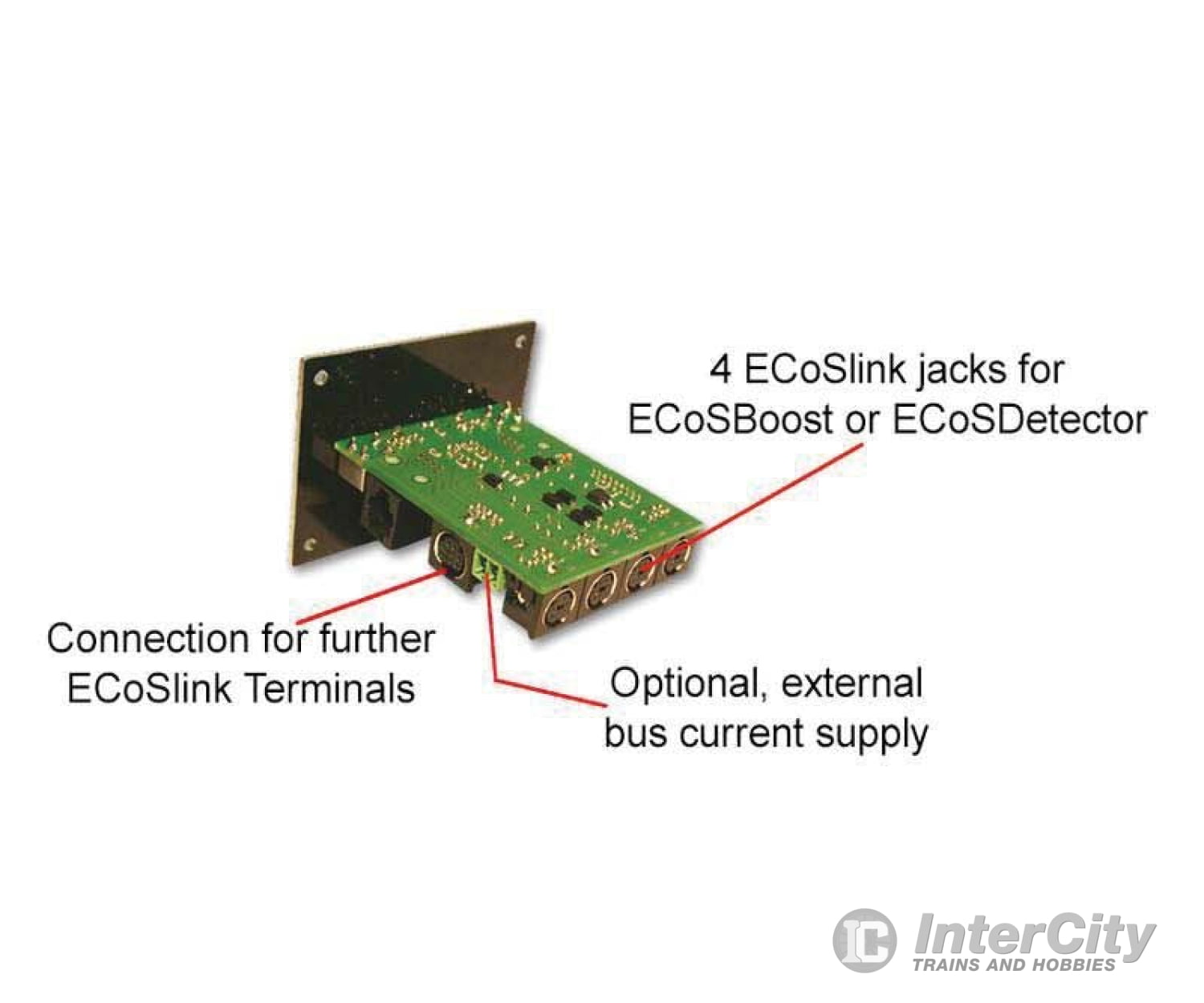 ESU 50099 ECoSlink Terminal, Extensionmodul for ECOS, CS1, CS2, incl. cord - Default Title (IC-ESU-50099)