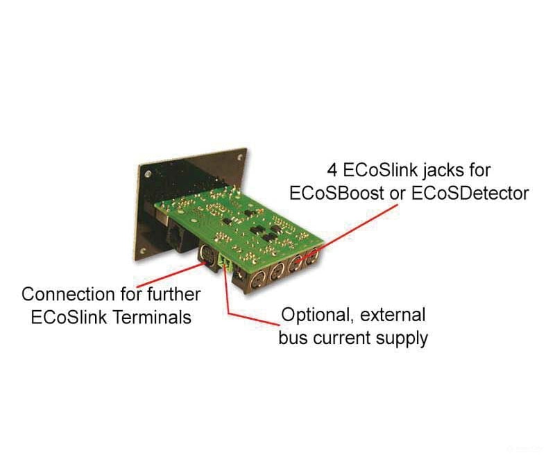 ESU 50099 ECoSlink Terminal, Extensionmodul for ECOS, CS1, CS2, incl. cord - Default Title (IC-ESU-50099)