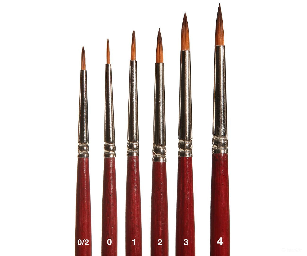 Faller 172110 Tools
