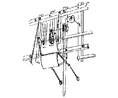 Grandt Line Products 3020 Coal Chute Gate Operating Mechanism Detaling Parts