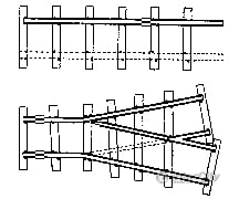 Grandt Line Products 3045 Mine Track Curve & Switch -- 18 Gauge Turnouts