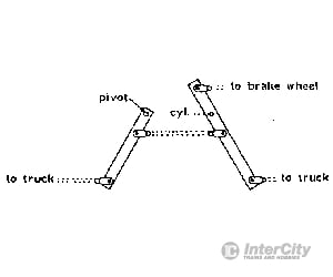 Grandt Line Products 47 Gondola Brake Levers & Clevises -- Rio Grande Detaling Parts