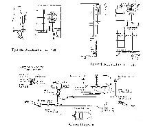 Grandt Line Products 3049 Ab Brake Set -- Westinghouse W/Ajax Hardware Detaling Parts