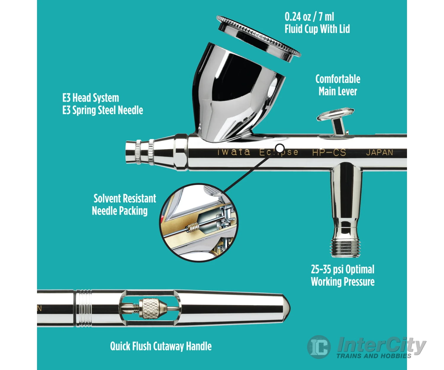 Iwata ECL4500 Eclipse HP-CS Gravity Feed Dual Action Airbrush Tools