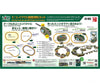 Kato N 20800 Mini Oval Track Set with Pocket Line Controller - Unitrack Track & Turnouts