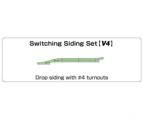 Kato N 20863 V4 Switching Siding Set - Unitrack -- Includes 2 #4 Remote Turnouts and Straight Sections - Default Title (CH-381-20863)