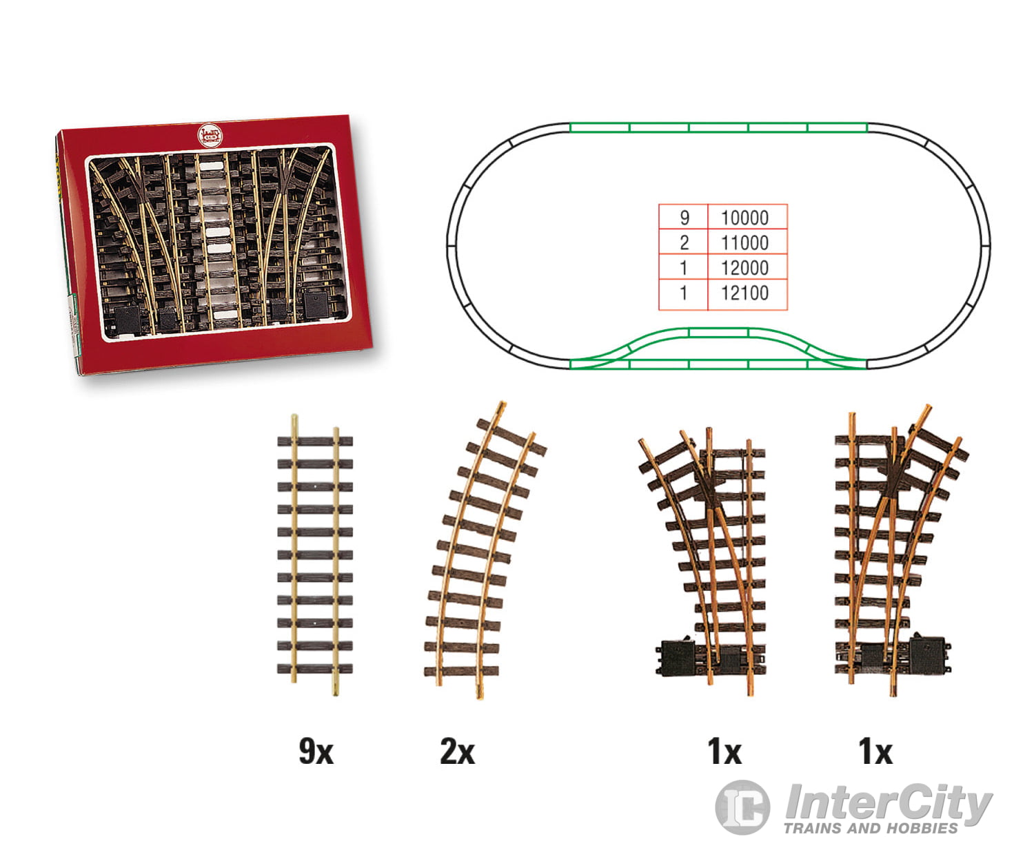 LGB 19902 Station Track Set - Default Title (IC-LGB-19902)