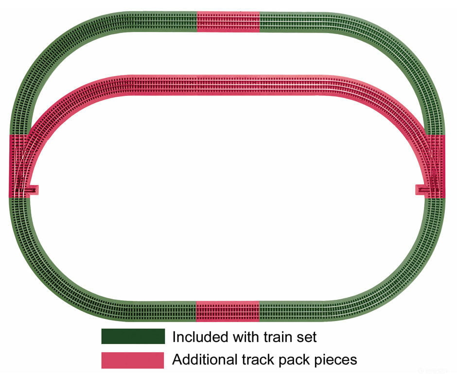 Lionel Trains O 612031 Fastrack(Tm) Outer Passing Loop Track Pack - 3-Rail -- 1 Each R & L Manual