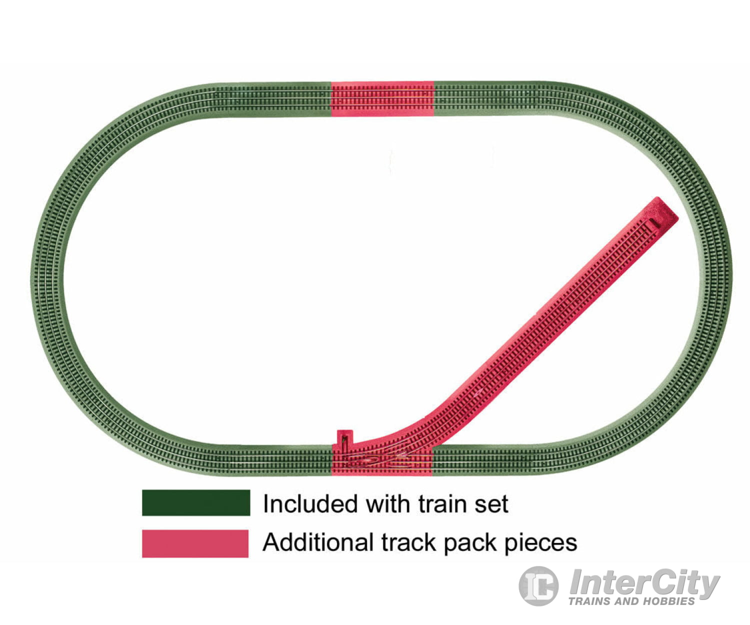 Lionel Trains O 612044 Fastrack(Tm) Siding Track Pack - 3-Rail -- Includes 3 10 Straights 1 Manual